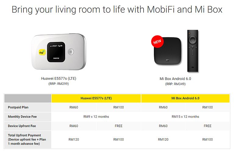 unlimited broadband malaysia